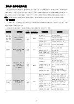 Preview for 75 page of motortronics MVC Plus Manual