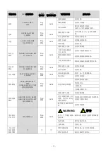 Preview for 76 page of motortronics MVC Plus Manual