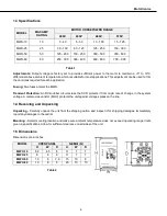 Предварительный просмотр 4 страницы motortronics MWH Series Installation & Start-Up Manual