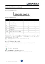 Preview for 12 page of motortronics VMX-agility Quick Start Manual