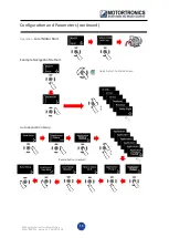 Preview for 16 page of motortronics VMX-agility Quick Start Manual