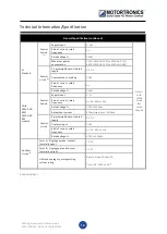 Preview for 19 page of motortronics VMX-agility Quick Start Manual