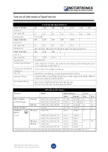 Preview for 21 page of motortronics VMX-agility Quick Start Manual