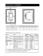 Preview for 7 page of motortronics VMX-Synergy Plus VMX-SGY-I-100 Quick Start Manual