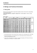 Preview for 21 page of motortronics VMX-Synergy Plus User Manual