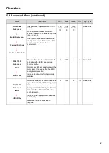 Preview for 62 page of motortronics VMX-Synergy Plus User Manual