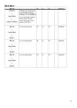 Preview for 71 page of motortronics VMX-Synergy Plus User Manual