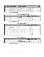 Preview for 33 page of motortronics VMX2 SERIES User Manual