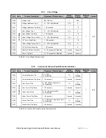 Preview for 34 page of motortronics VMX2 SERIES User Manual