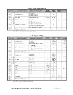 Preview for 36 page of motortronics VMX2 SERIES User Manual