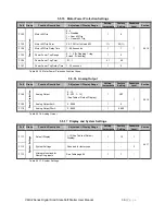 Preview for 38 page of motortronics VMX2 SERIES User Manual