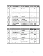 Preview for 88 page of motortronics VMX2 SERIES User Manual