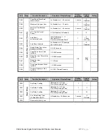 Preview for 89 page of motortronics VMX2 SERIES User Manual