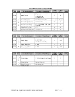 Preview for 92 page of motortronics VMX2 SERIES User Manual