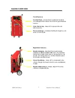 Preview for 8 page of Motorvac 500-1125 Service Manual