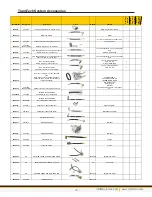 Preview for 21 page of Motorvac 500-1125B User Manual