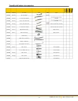 Preview for 22 page of Motorvac 500-1125B User Manual