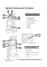 Предварительный просмотр 5 страницы Motorvac CarbonClean 1000 User Manual