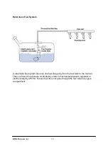 Предварительный просмотр 11 страницы Motorvac CarbonClean 1000 User Manual