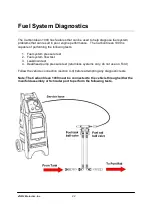 Предварительный просмотр 23 страницы Motorvac CarbonClean 1000 User Manual