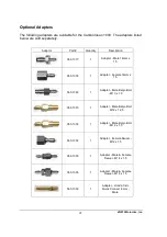 Предварительный просмотр 32 страницы Motorvac CarbonClean 1000 User Manual