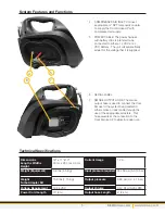 Предварительный просмотр 6 страницы Motorvac Cool Smoke HP 500-0150 Manual