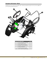 Предварительный просмотр 14 страницы Motorvac Cool Smoke HP 500-0150 Manual