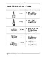 Предварительный просмотр 25 страницы Motorvac TRANSTECH III User Manual