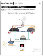 Предварительный просмотр 20 страницы MotoSAT DataStorm D3 User Manual