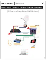 Предварительный просмотр 21 страницы MotoSAT DataStorm D3 User Manual