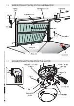 Preview for 3 page of Motostar DOMUSTAR Installation Manual