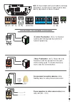 Preview for 12 page of Motostar DOMUSTAR Installation Manual