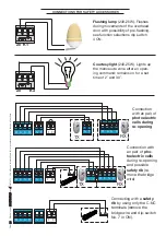 Preview for 13 page of Motostar DOMUSTAR Installation Manual