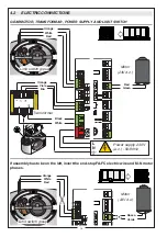 Preview for 14 page of Motostar LINESTAR Installation Manual