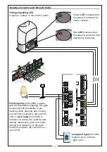 Preview for 15 page of Motostar LINESTAR Installation Manual