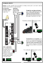 Preview for 16 page of Motostar LINESTAR Installation Manual