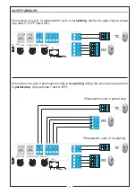 Preview for 17 page of Motostar LINESTAR Installation Manual