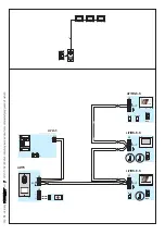 Preview for 93 page of Motostar LIVI-AS Installation Manual