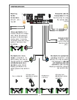 Preview for 13 page of Motostar Stylstar Installation Manual