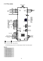 Preview for 14 page of Motovario EM16-123 F-20 Series Manual