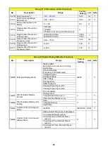 Preview for 39 page of Motovario EM16-123 F-20 Series Manual