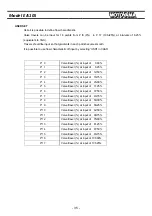 Preview for 39 page of MOTOYAMA EA10S Instruction Manual