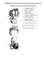 Preview for 14 page of Motrec 1032157 Operator And  Maintenance Manual