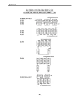 Preview for 49 page of Motrec E-322 Operator And  Maintenance Manual