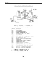 Preview for 51 page of Motrec E-322 Operator And  Maintenance Manual