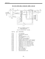 Preview for 53 page of Motrec E-322 Operator And  Maintenance Manual