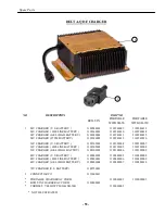 Preview for 54 page of Motrec E-322 Operator And  Maintenance Manual