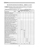 Preview for 10 page of Motrec G-320 Operator And  Maintenance Manual