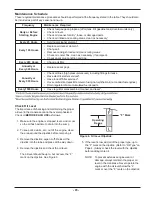 Preview for 23 page of Motrec G-320 Operator And  Maintenance Manual