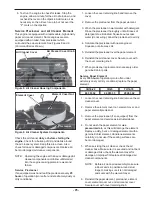 Preview for 25 page of Motrec G-320 Operator And  Maintenance Manual